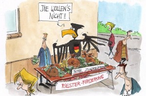 Die Wollens Nicht