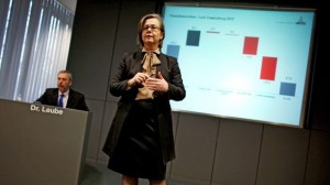 Der Finanzvorstand der Deutz AG, Margarete Haase
