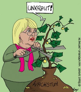 Der IMF korrigiert die Prognosen erneut nach unten