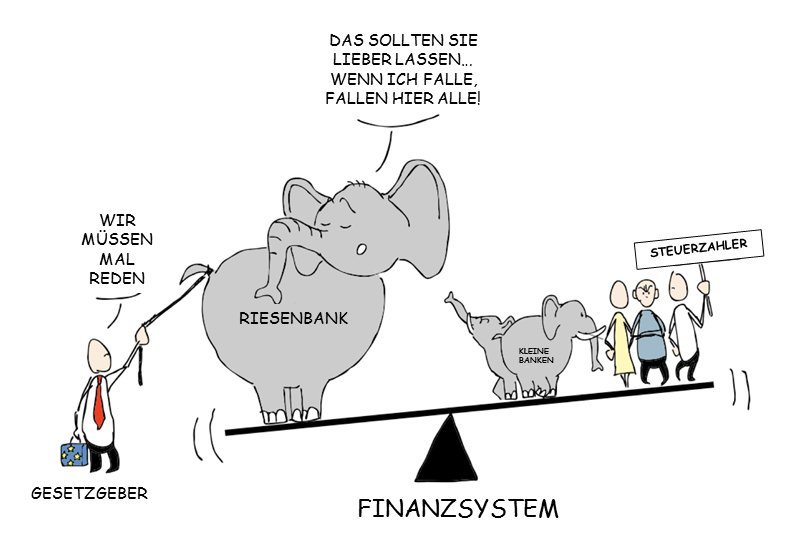 Too big to fail