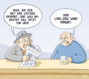 Leid-Zins
