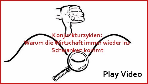 Konjunkturzyklen Warum die Wirtschaft immer wieder ins Schwanken kommt