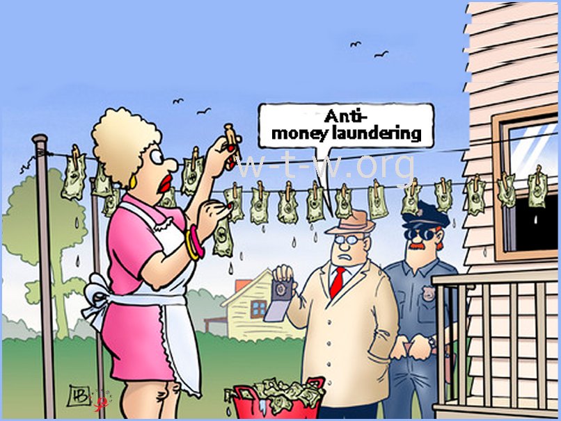 Anti-money laundering