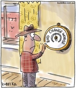www.kudelka.com.au