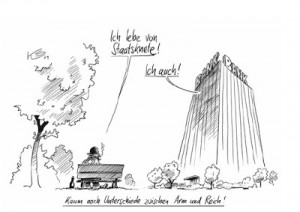 Staatsknete
