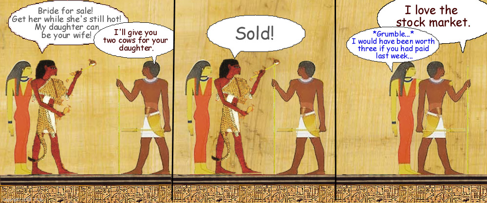 Ägypten Börse