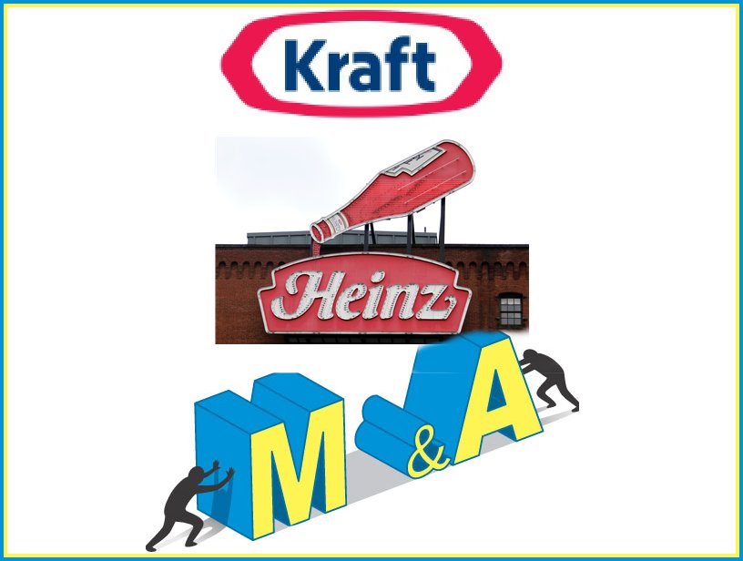 M&A