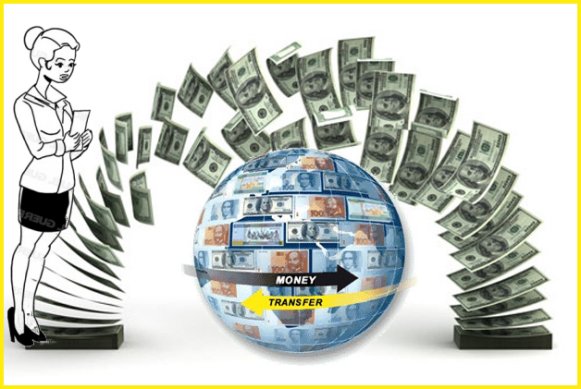 Moneytransfer