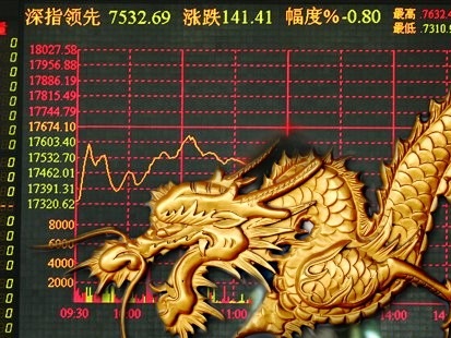 Chinese Stock Market