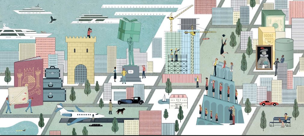 Global Wealth Report 2015