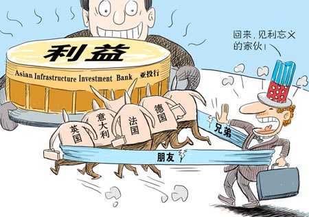 AIIB
