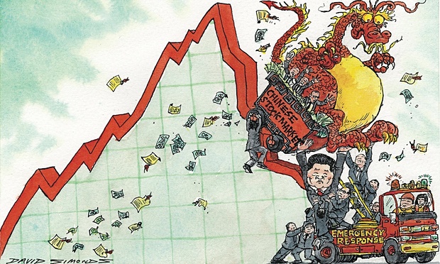 Share Price