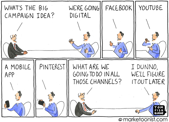 Digitale Wirtschaft 