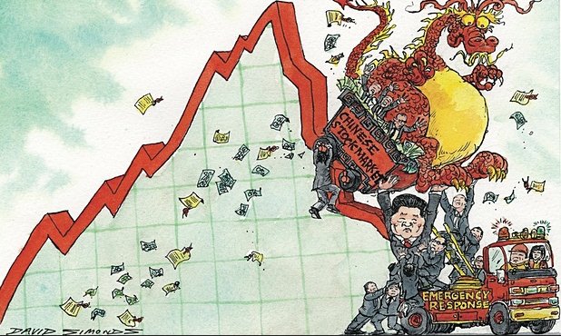 China Crash