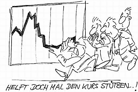 Aktienkurs