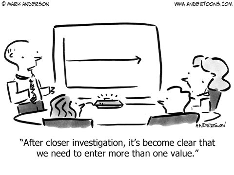 Value