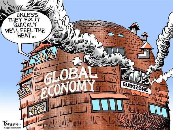Global Economy