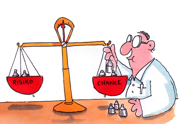 Copyright © RiskNET GmbH, www.risknet.de
