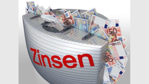 Zinsen