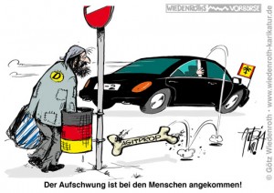 Konjunktur Arbeitsmarkt Aufschwung