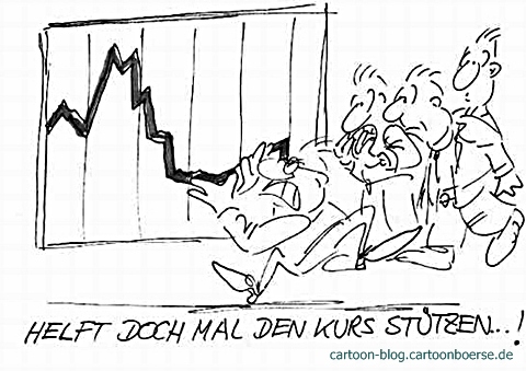 Aktienkurs