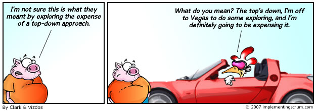 Bond. Chicken Bond. In a Convertible