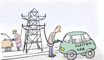 Electric Car