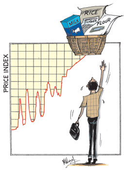 Price Index