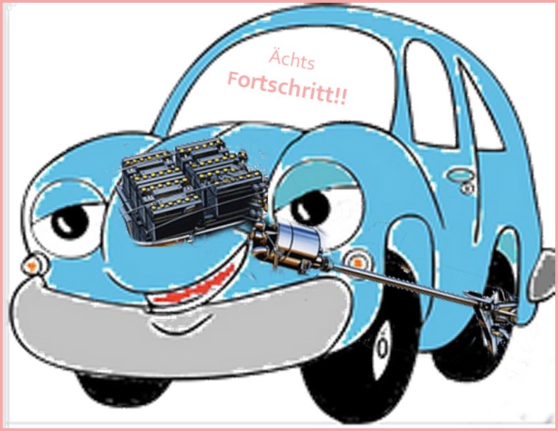 VW Elektro