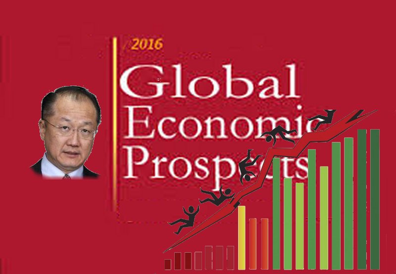 Global Economic Prospects