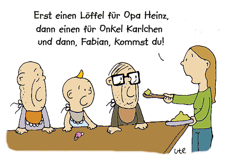 Demographie