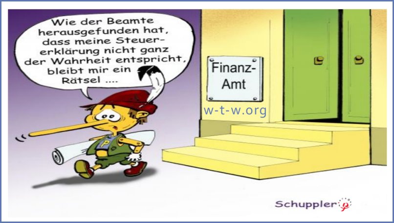 Rudolf Schuppler www.w-t-w.org/en/cartoon/rudolf-schuppler