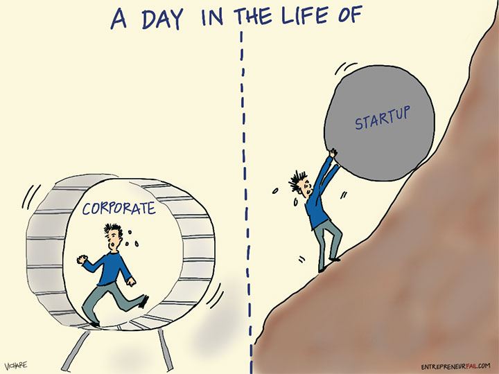 Start up Unternehmer