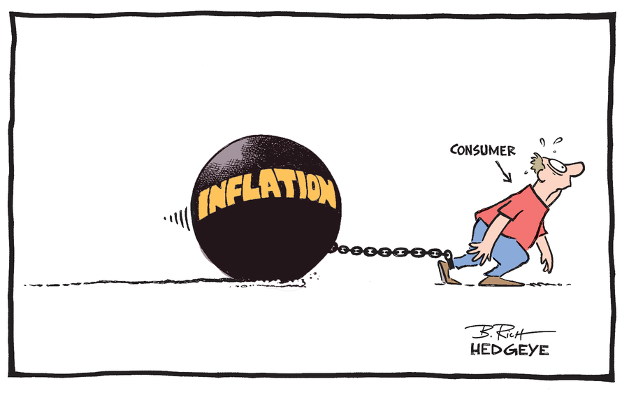 app.hedgeye.com