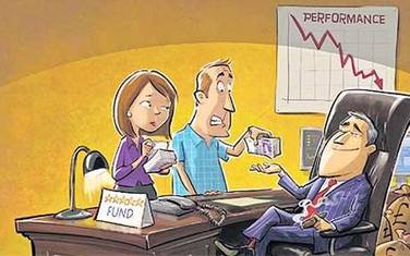 Investor Protection