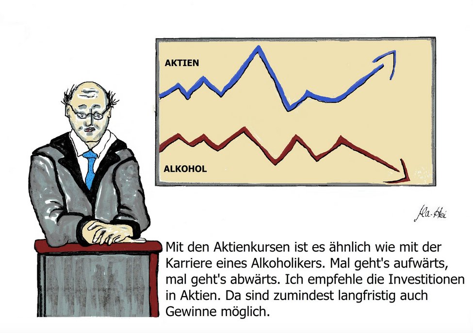 Gewinnschätzungen