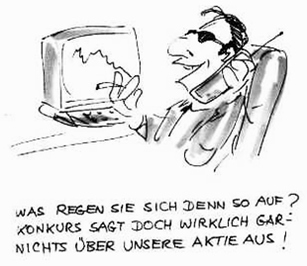 Aktien