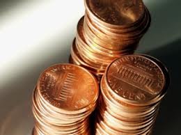 Consumer Prices