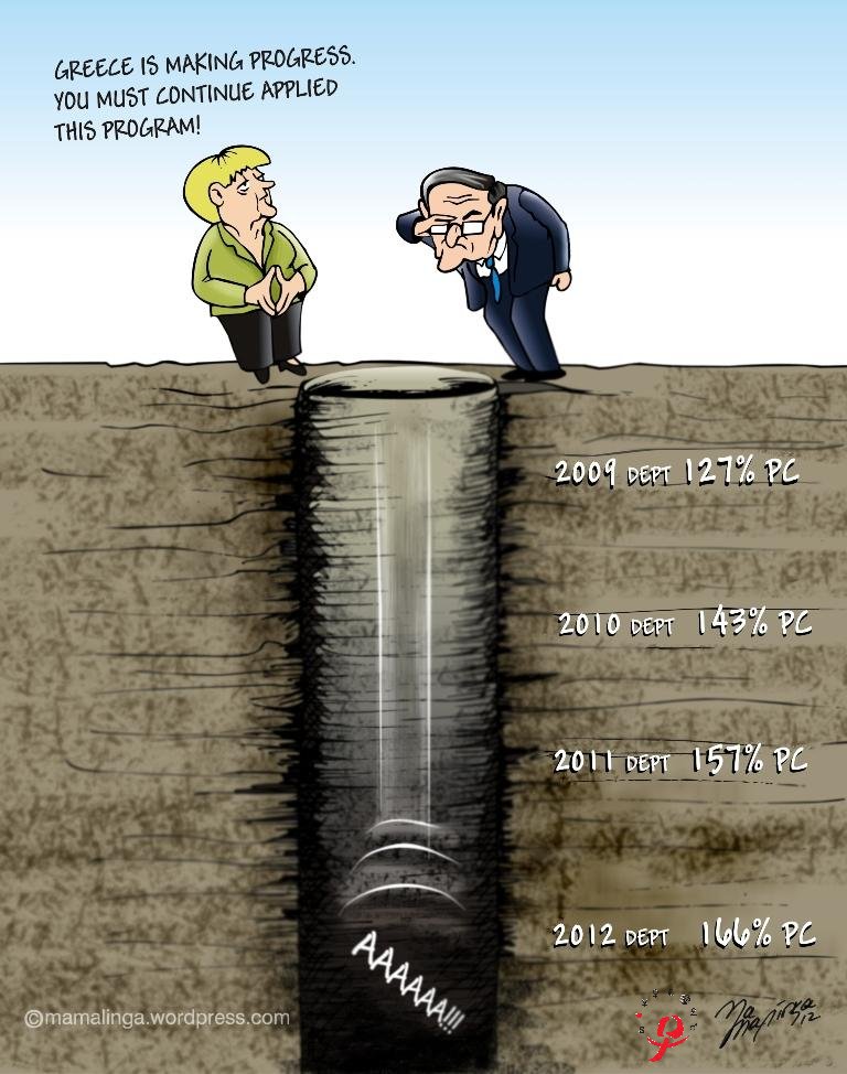 Progress of Greek Economy mL