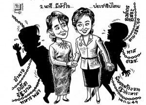 aung san suu kyi