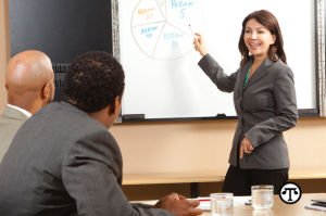 Women In The Workplace