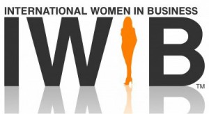 IWIB