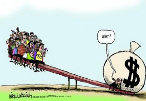 Income Inequality