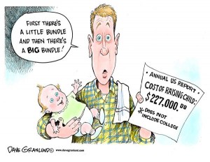 Rising Cost Of Raising A Family