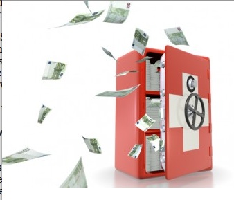 Swiss Banks