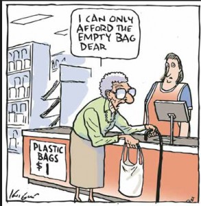 Price Gouging