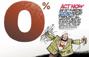Zero Interest Rates