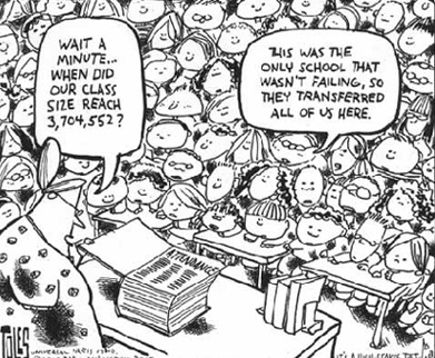 Education- USA