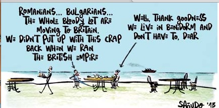 Migration