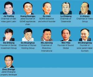 China's Elite Part II
